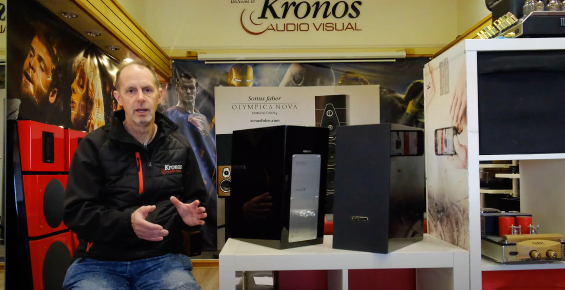 PMC Twenty22i Review - Kronos AV Review Diaries