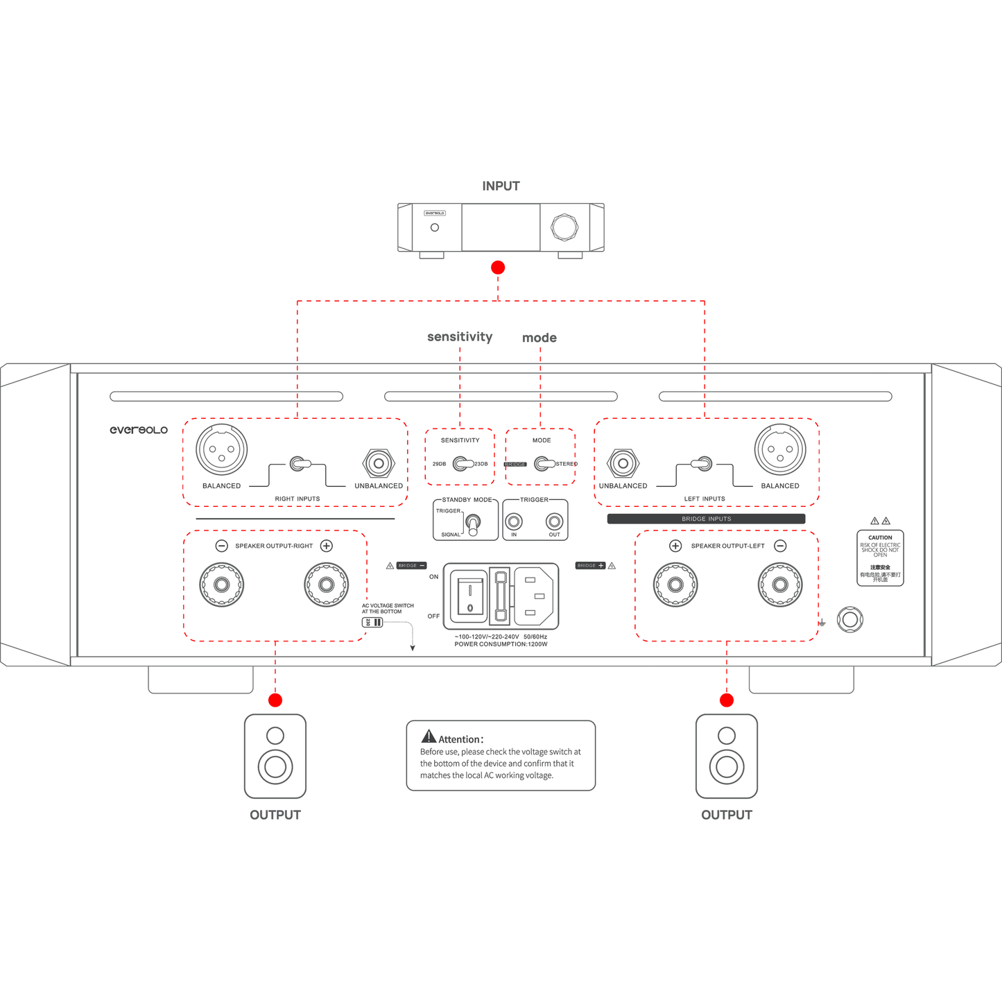 Eversolo AMP-F10 Class AB Power Amplifier