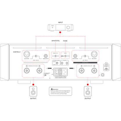 Eversolo AMP-F10 Class AB Power Amplifier